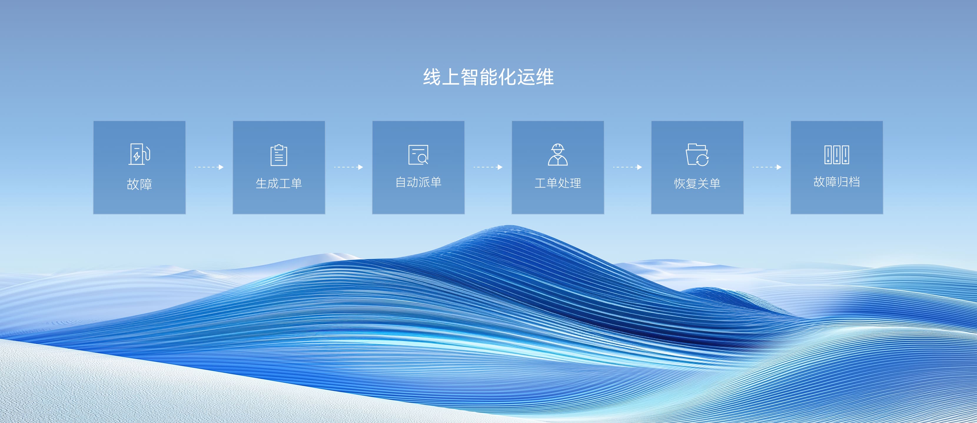 智慧运维体系
